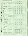 1978 Westclox Price List W-I-79-Revised -> 10