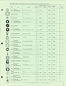 1978 Westclox Price List W-I-79-Revised -> 13