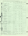 1978 Westclox Price List W-I-79-Revised -> 14