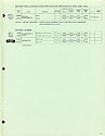 1978 Westclox Price List W-I-79-Revised -> 15