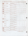 Westclox & Spartus Confidential 1997 Wholesale Pri . . .