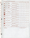 Westclox & Spartus Confidential 1997 Wholesale Pri . . .