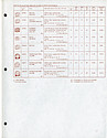 Westclox & Spartus Confidential 1997 Wholesale Pri . . .