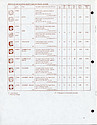 Westclox & Spartus Confidential 1997 Wholesale Pri . . .