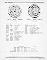 1950 General Electric Clocks Parts Catalog -> Kitc . . .
