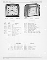 1950 General Electric Clocks Parts Catalog -> 4 In . . .