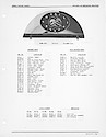 1950 General Electric Clocks Parts Catalog -> Stri . . .