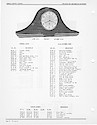 1950 General Electric Clocks Parts Catalog -> Stri . . .