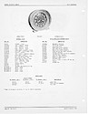 1950 General Electric Clocks Parts Catalog -> Alar . . .