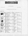 2009 Online Big Ben Catalog