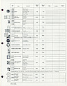 1972 Westclox Price List D-IV-72 -> 9