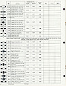 1972 Westclox Price List D-IV-72 -> 12