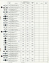 1972 Westclox Price List D-IV-72 -> 13
