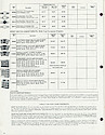 1972 Westclox Price List D-IV-72 -> 14