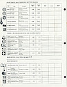 1972 Westclox Price List D-IV-72 -> 20