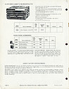 1972 Westclox Price List D-IV-72 -> 24