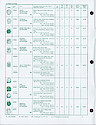 2000 Westclox Price List - Special Markets -> 2