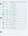 2000 Westclox Price List - Special Markets -> 3