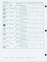 2000 Westclox Price List - Special Markets -> 20