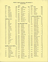 Catalog Reproduction Proofs for Products Shown in . . .