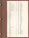 Seth Thomas 2001 Catalog -> Index 2