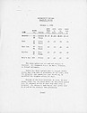 Westclox Nondescript Designs Quantity Prices, 1936 . . .