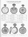 Young & Co., Catalogue of Watches, Illustrated & P . . .