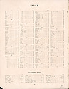 Seth Thomas 1906 - 1907 Catalog -> Index
