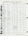 1969 Westclox Price List D-IV-69 -> 2