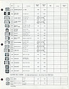 1969 Westclox Price List D-IV-69 -> 7
