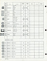 1969 Westclox Price List D-IV-69 -> 8