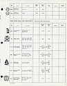 1969 Westclox Price List D-IV-69 -> 9