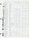 1969 Westclox Price List D-IV-69 -> 13