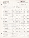 Seth Thomas Direct Price and Order List -> 1
