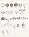 Seth Thomas Direct Price and Order List -> 8