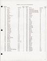 Seth Thomas Direct Price and Order List -> 11