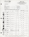 Westclox General Line Numerical Dealer Price and O . . .