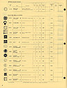 Westclox General Line Numerical Direct Price and O . . .