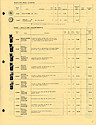 Westclox General Line Numerical Direct Price and O . . .