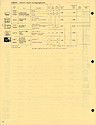 Westclox General Line Numerical Direct Price and O . . .
