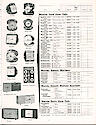 Westclox Canada Dealer and Consumer Price List No. . . .