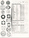 Westclox Canada Dealer and Consumer Price List No. . . .