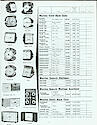 Westclox Canada Dealer and Consumer Price List No. . . .
