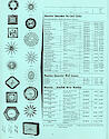 Westclox Canada Dealer and Consumer Price List No. . . .
