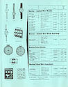 Westclox Canada Dealer and Consumer Price List No. . . .