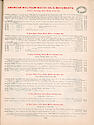 Busiest House in America Illustrated Catalog 1897  . . .