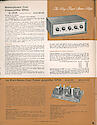 Eico 1961 Catalog, 28 pages -> 6