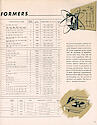 Stancor Transformers and Reactors 1946 Catalog ->  . . .