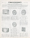 Wyeth Company Catalog Pages 1959