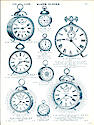 1905 Catalog - Alarm Clock Pages
